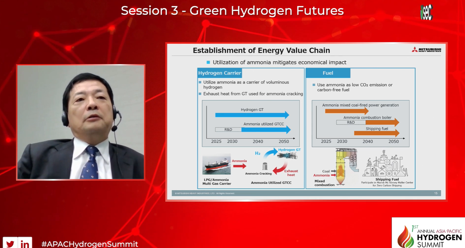 Asia Pacific Hydrogen Summit Exhibition