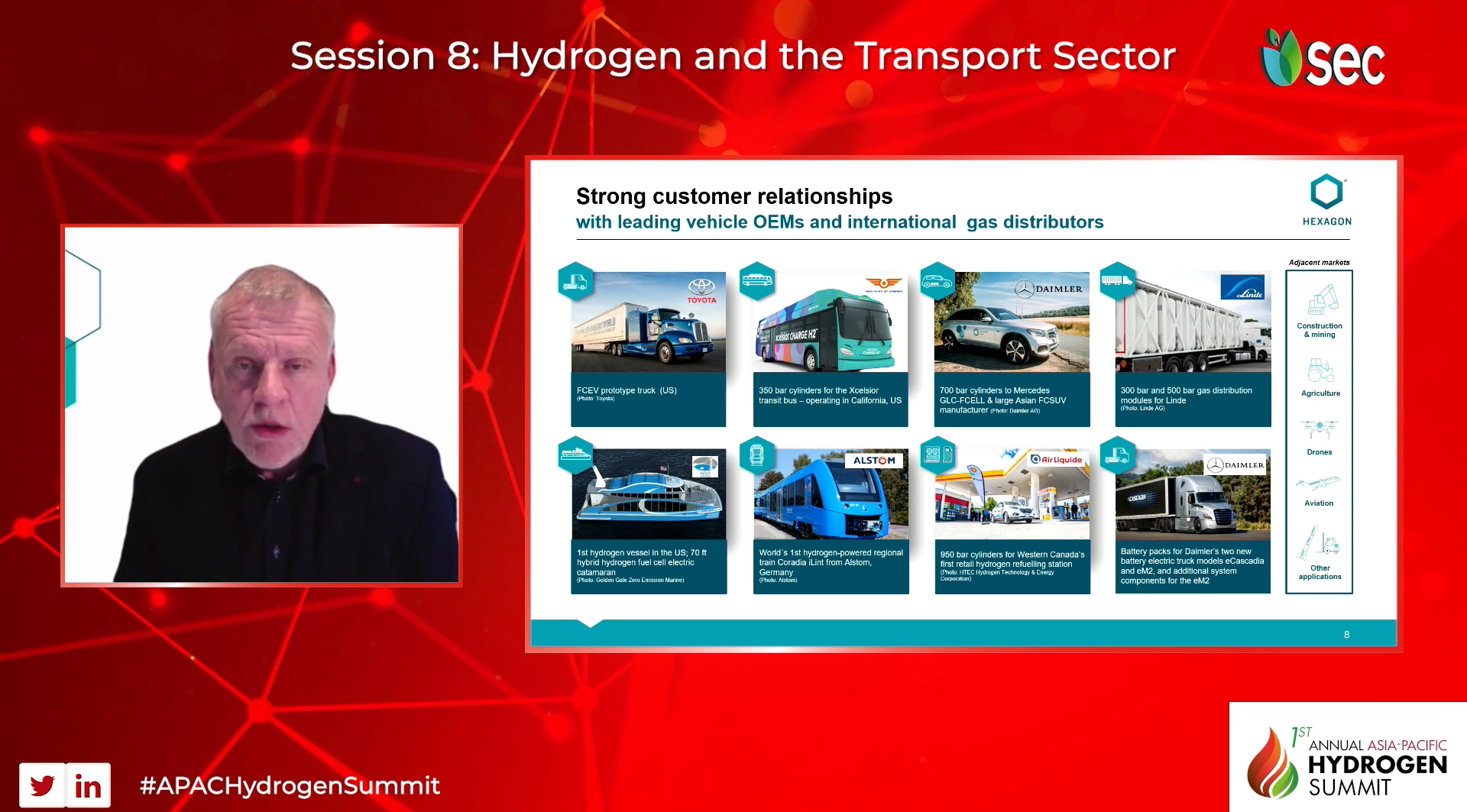 354 Asia Pacific Hydrogen 2025 Summit Exhibition