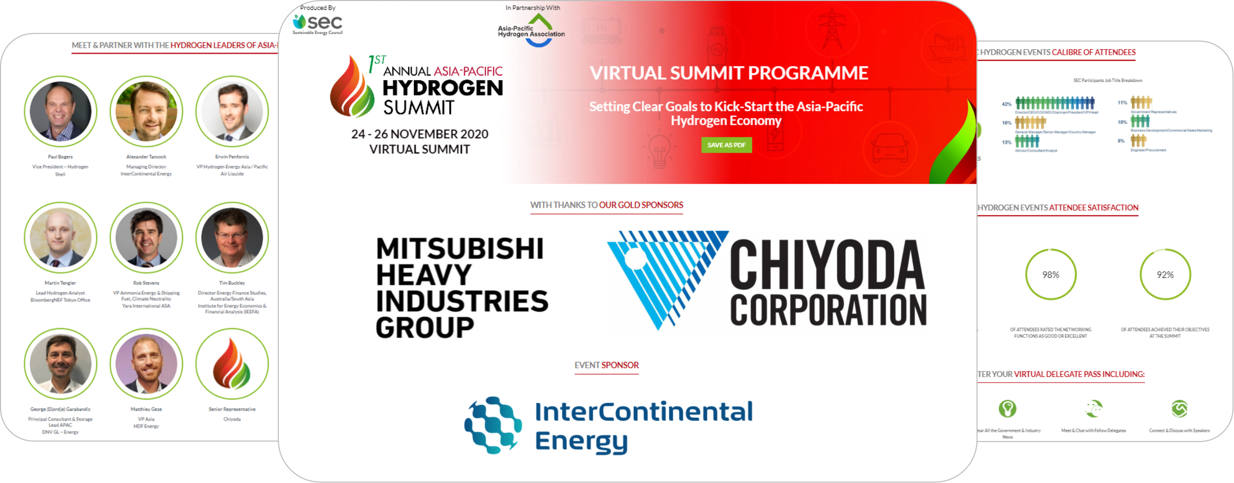 Asia-Pacific Hydrogen Summit Programme Icon