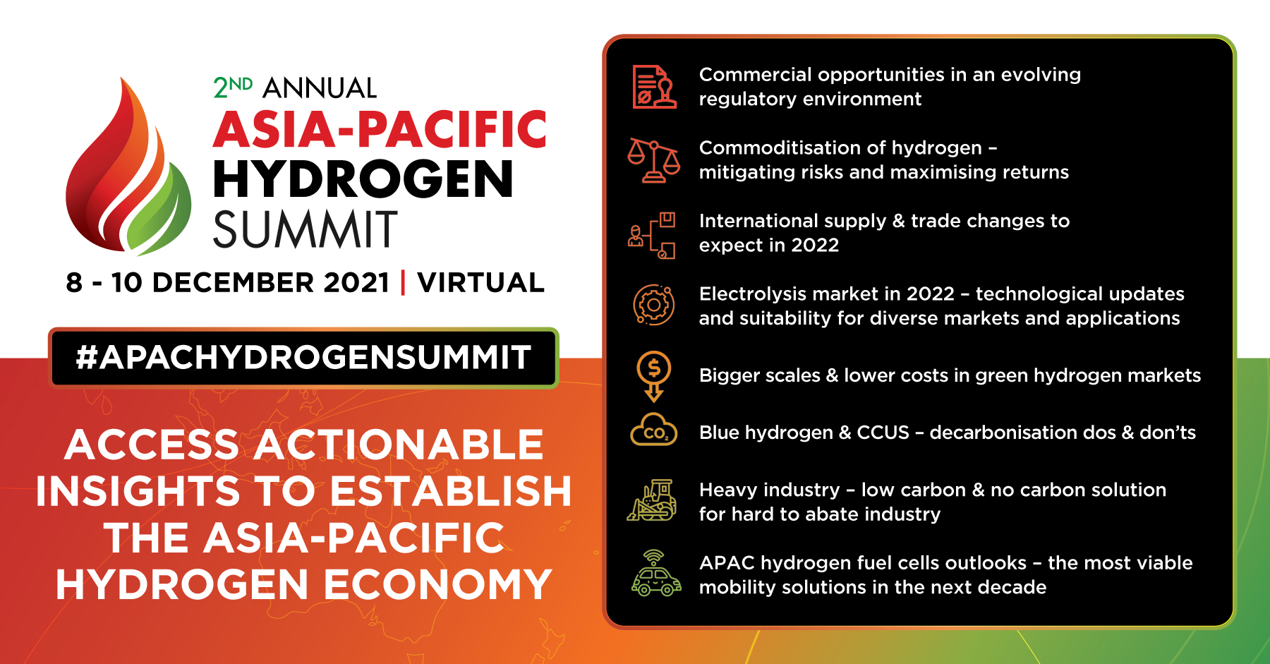 Asia Pacific Social Key Summit Topics Banners Asia Pacific Hydrogen